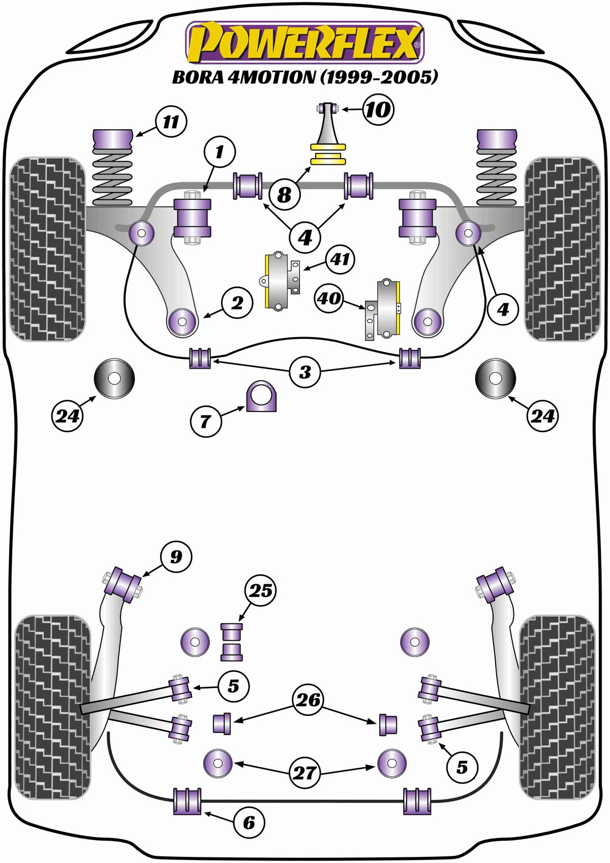 Bora 4Motion (1999-2005)