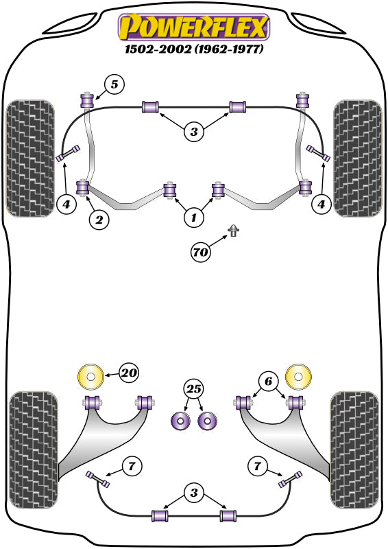 1502-2002 (1962 - 1977)