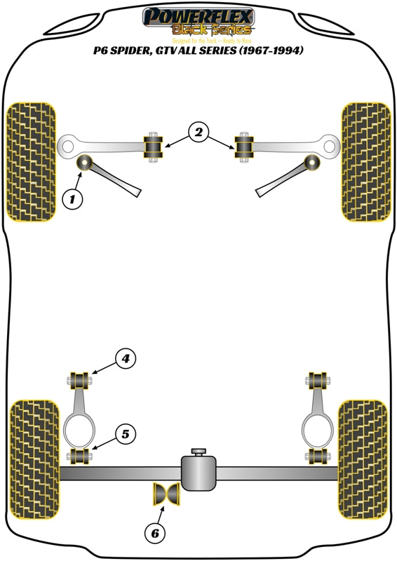 Powerflex Black - 105/115 Spider all series (1967-1994) - Upper Arm to Body Inner Bush - PFF1-302BLK