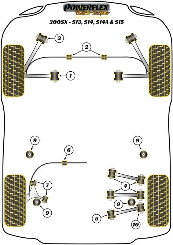 Powerflex Black - SILVIA 200SX - S13, S14, & S15 (1991 - 2002) - Front Anti Roll Bar Bush 25mm - PFF46-202-25BLK