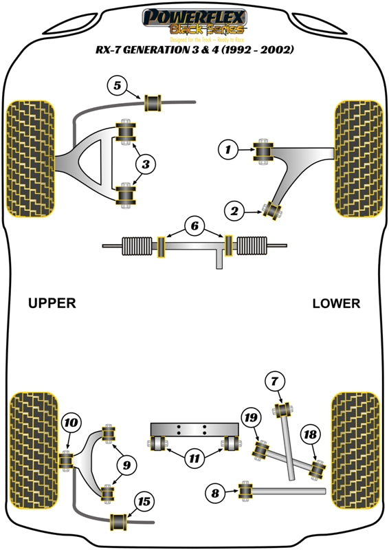 Powerflex Black - RX-7 Gen 3 - FD3S (1992-2002) - Front Lower Wishbone Rear Bush - PFF36-302BLK