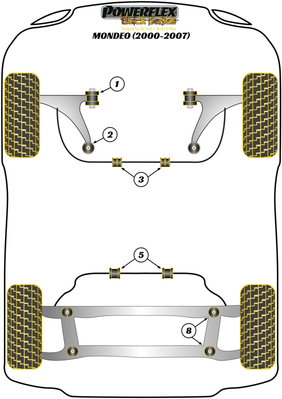 Powerflex Black - Mondeo MK3 (2000 - 2007) - Front Lower Arm Rear Bush Caster Adjustable - PFF19-1302GBLK