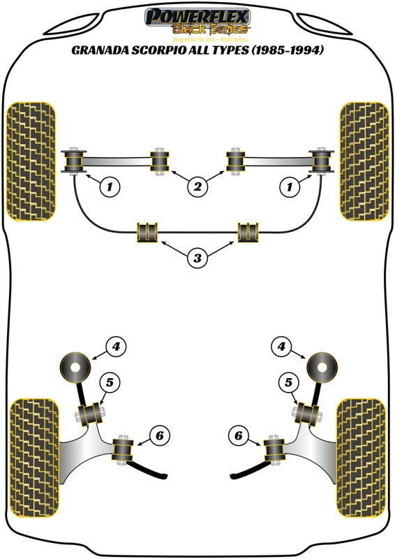 Powerflex Black - MK3 Granada inc. Scorpio (1985-1994) - Front Outer Track Control Arm Bush - PFF19-101BLK