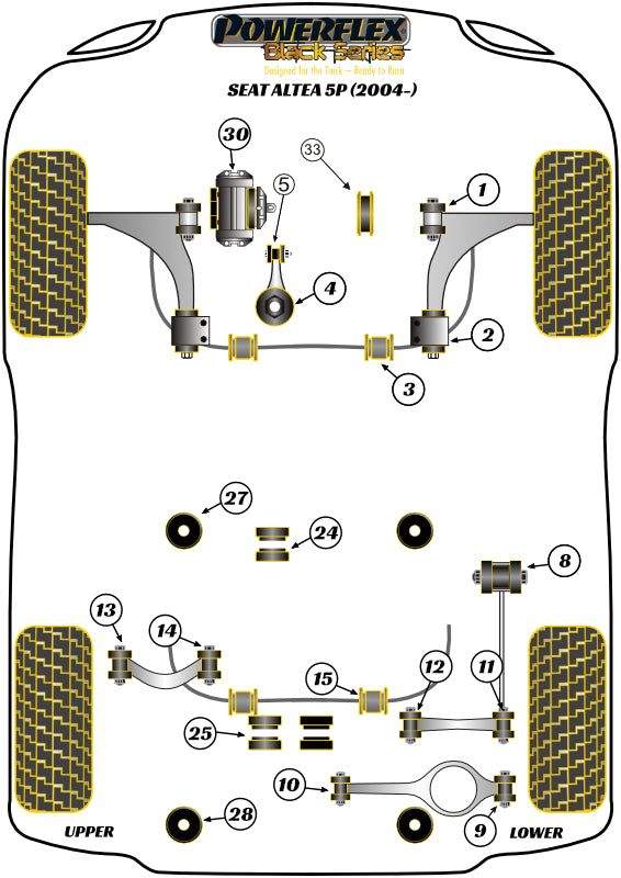 Powerflex Black - Altea 5P (2004-) - Rear Subframe Front Mounting Bush  - PFR85-527BLK