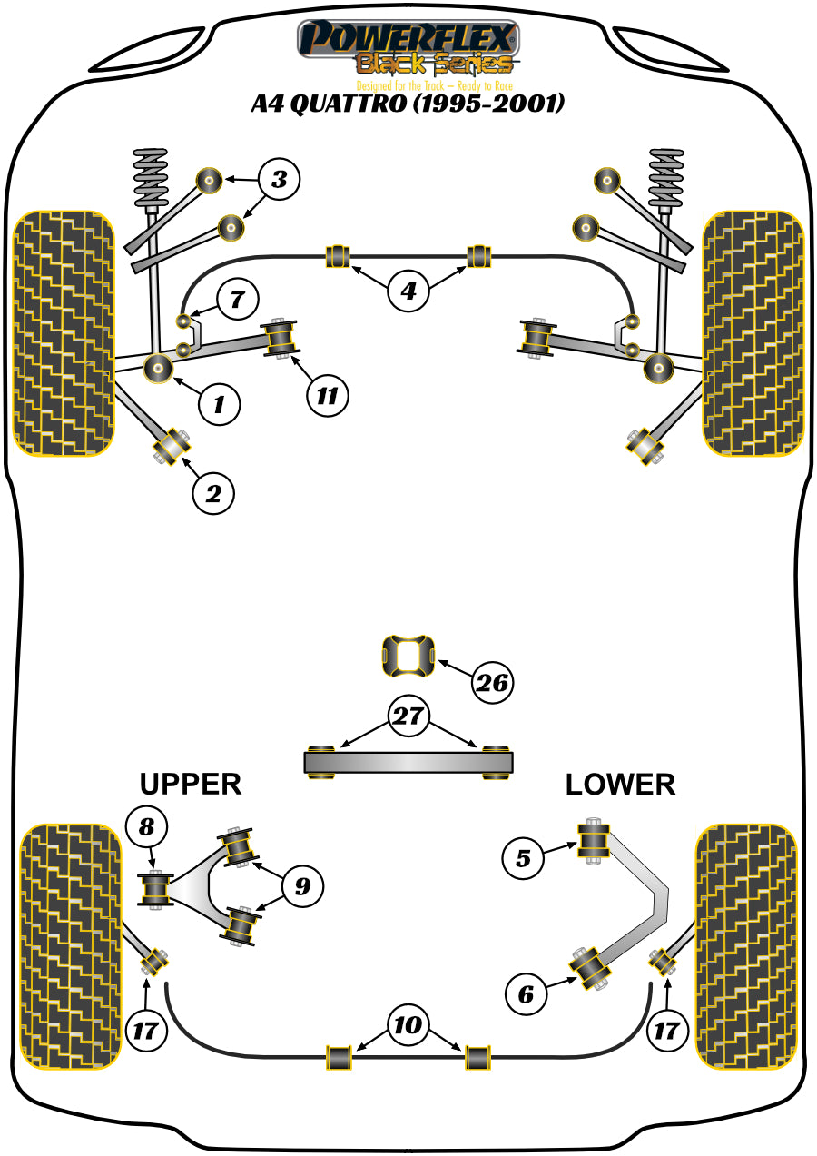 Powerflex Black - A4 Quattro (1995-2001) - Rear Lower Wheel Bearing Housing Bush  - PFR3-217BLK