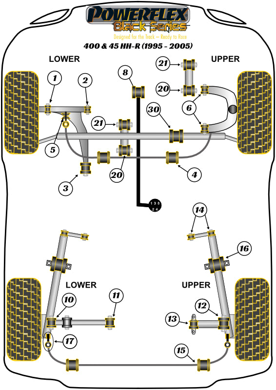 Powerflex Black - 400 & 45 HH-R (1995 - 2005) - Front Wishbone Rear Bush - PFF42-603BLK