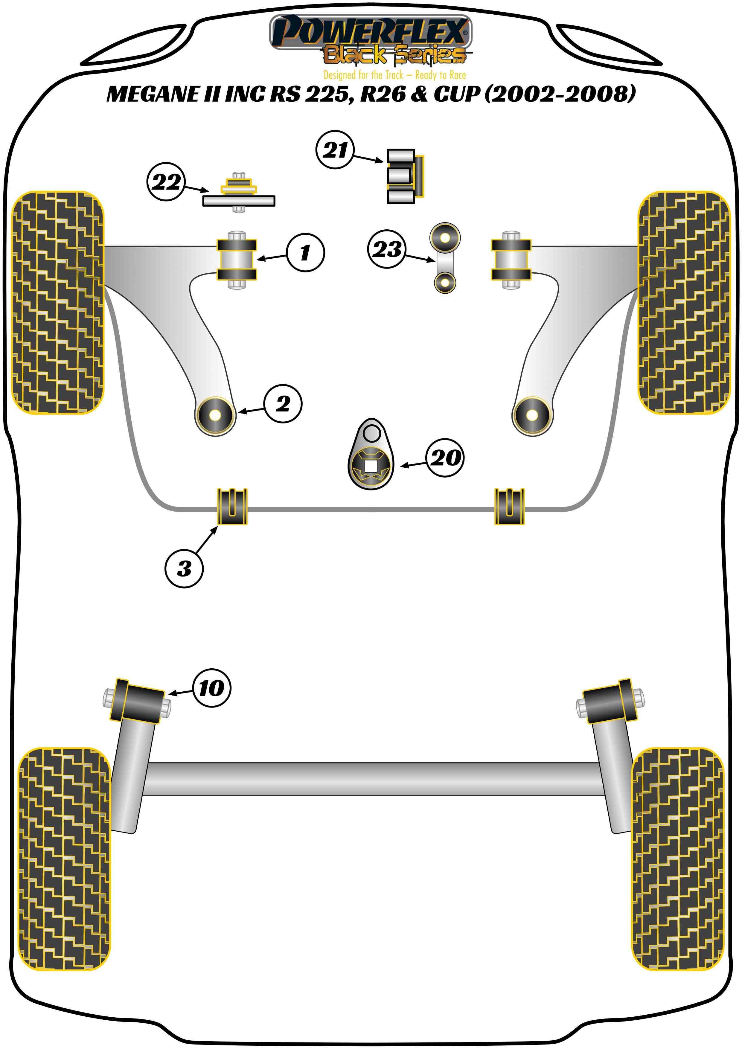 Powerflex Black - Megane II inc RS 225, R26 and Cup (2002-2008) - Lower Engine Mount Insert - PFF60-920BLK