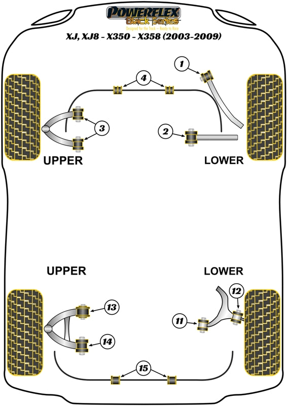 Powerflex Black - XJ, XJ8 - X350 - X358 (2003 - 2009) - Front Anti Roll Bar Bush 31.5mm - PFF27-604-31.5BLK