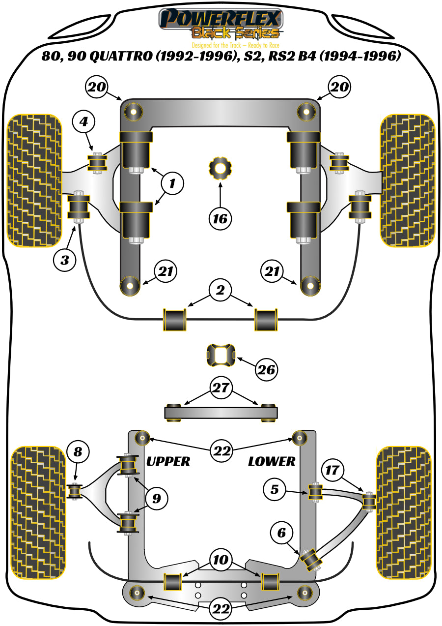 Powerflex Black - 80, 90 Quattro inc Avant (1992-1996), S2 inc Avant B4, RS2 B4 (1994-1996) - Front Anti Roll Bar To Control Arm Bush - PFF3-106-21.5BLK
