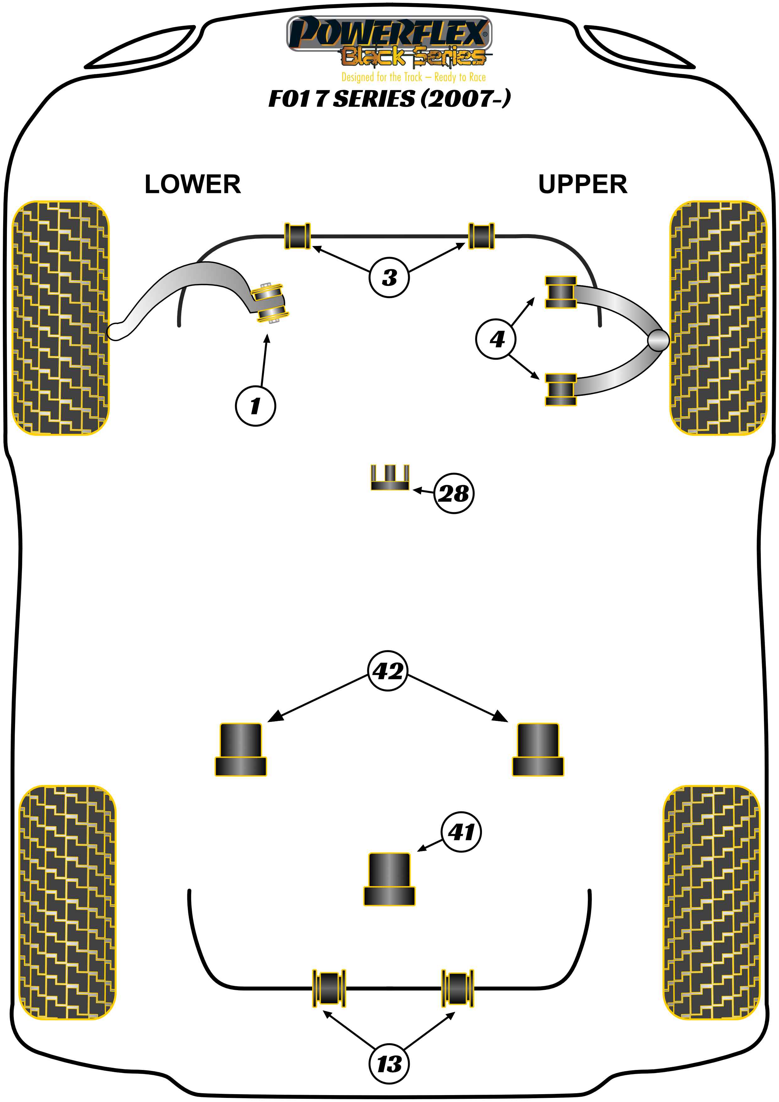 Powerflex Black - F01, F02, F03, F04 (2007 - ) - Front Radius Arm To Chassis Bush - PFF5-7001BLK
