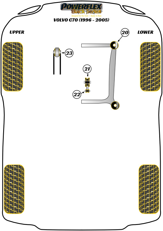 Powerflex Black - C70 (1996 - 2005) - Front Subframe Mount Insert - PFF88-120BLK