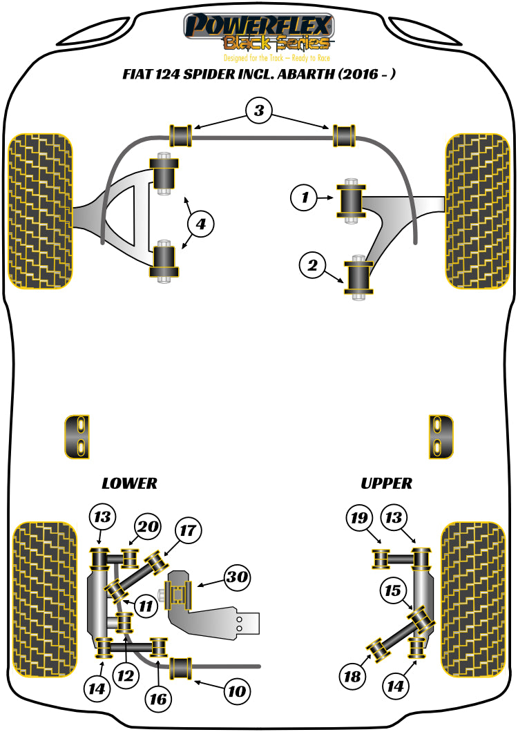 Powerflex Black - 124 Spider incl. Abarth (2016 on) - Rear Upper Lateral Rear Arm Bush  - PFR36-618BLK