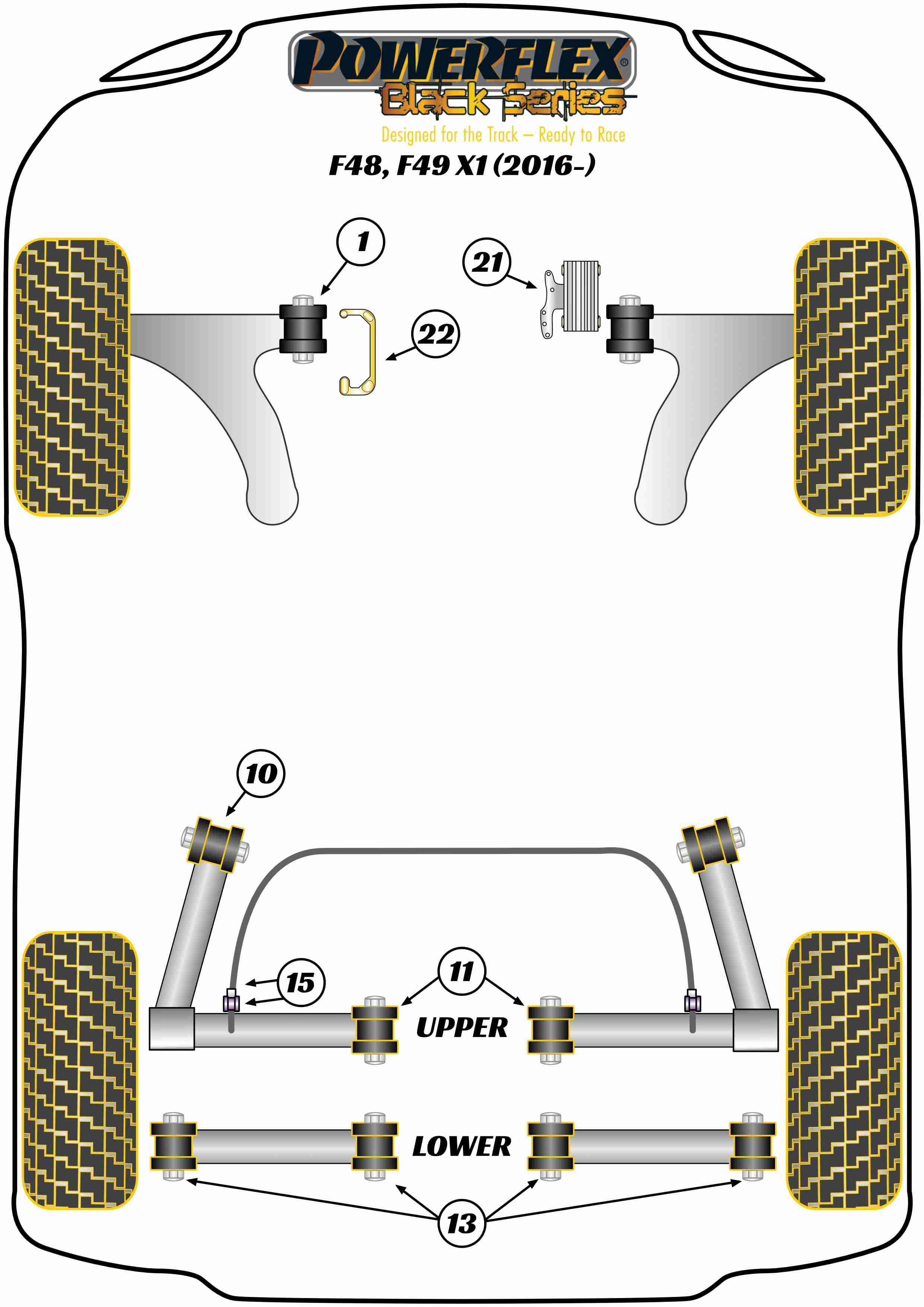 Powerflex Black - X1 F48, F49 (2016 - ON) - Front Arm Front Bush Fixed Camber Offset - PFF5-1301GFX