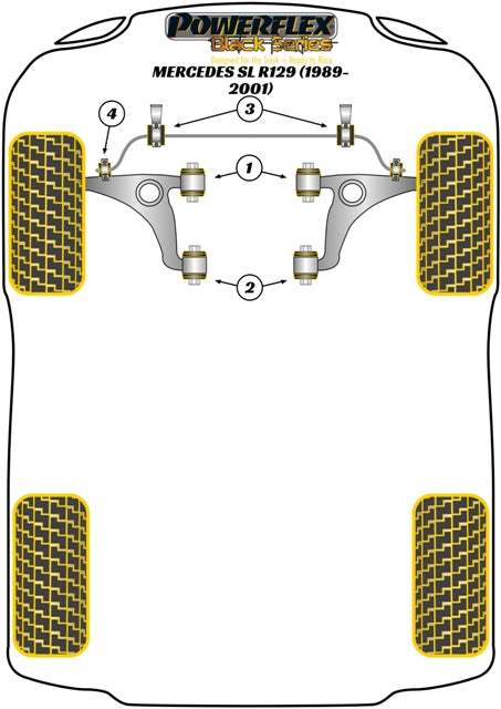 Powerflex Black - SL R129 (1989-2001) - Front Anti Roll Bar Bush 25mm - PFF40-403-25BLK