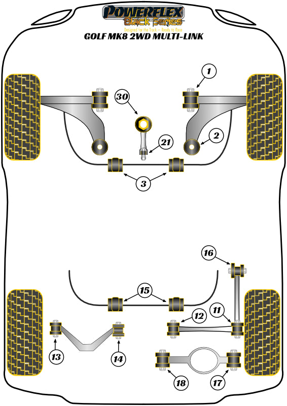 Powerflex Black - Golf MK8 2WD Multi-Link  - Front Wishbone Rear Bush - PFF85-802BLK