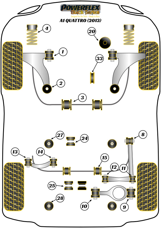 Powerflex Black - A1 Quattro (2013) - Rear Diff Front Mounting Bush - PFR85-523BLK