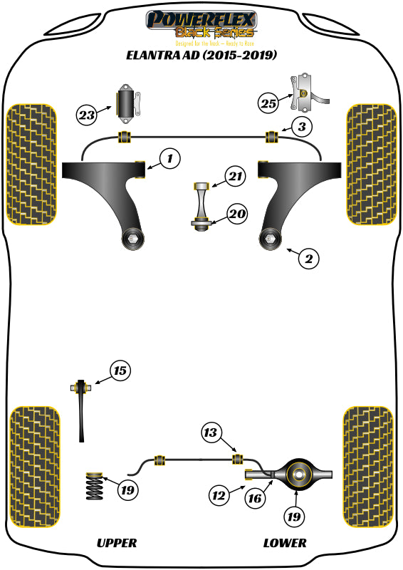 Powerflex Black - Elantra AD (2015 - 2019) - Front Wishbone Rear Bush Anti-Lift & Caster Adjust - PFF26-102GBLK