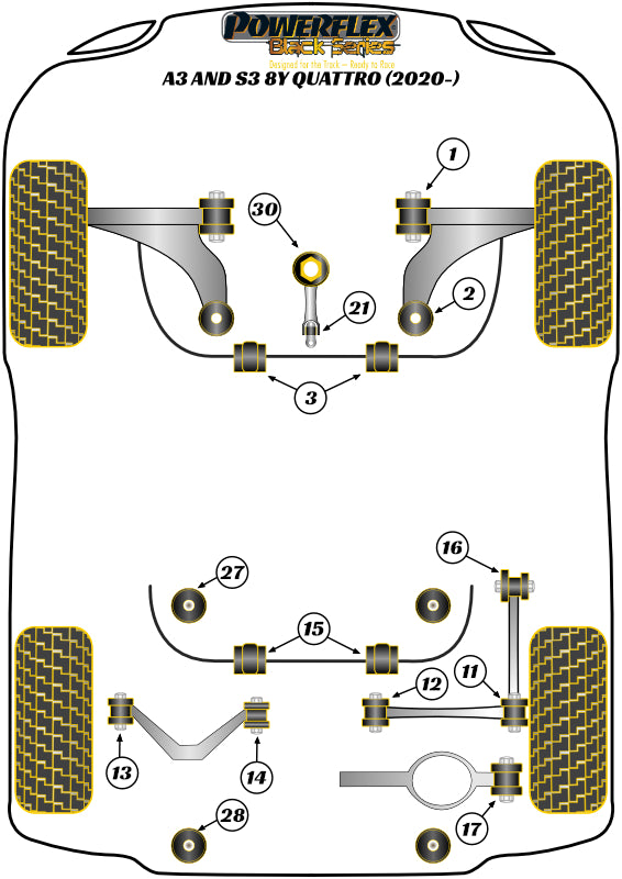 Powerflex Black - A3 / S3 MK4 8Y Quattro (2020 on) - Front Wishbone Rear Bush - PFF85-802BLK
