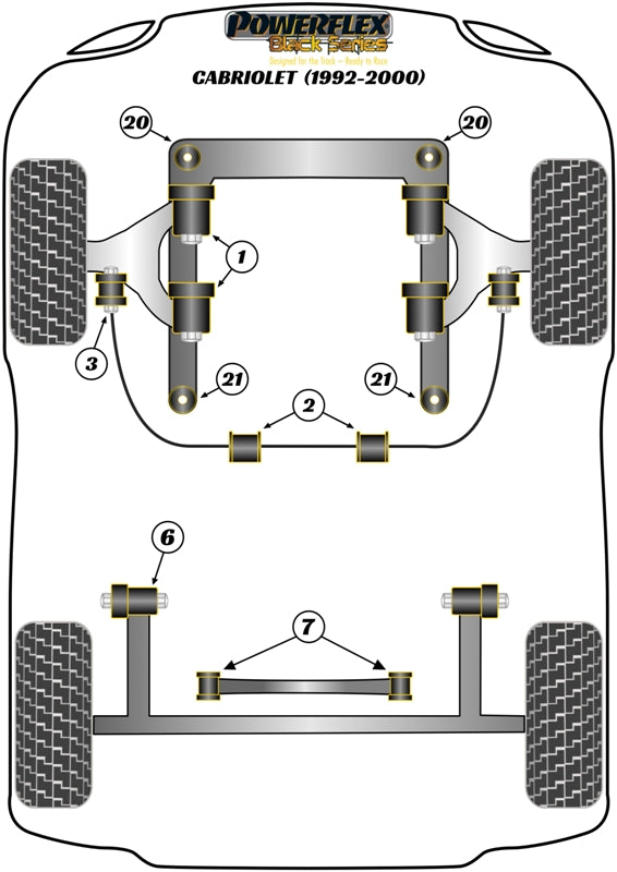 Powerflex Black - Cabriolet (1992 - 2000) - Front Subframe Front Bush 12mm - PFF3-120-12BLK