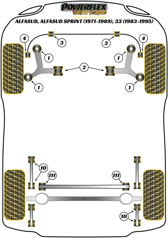 Powerflex Black - Alfasud inc Sprint (1971-1989), 33 (1983-1995) - Rear Beam Tie Bar Bush - PFR1-110BLK