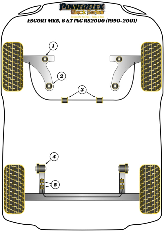 Powerflex Black - Escort MK5,6 & 7 inc RS2000, Orion Mk3 (1990-2001) - Front Anti Roll Bar Bush 16mm - PFF19-603BLK