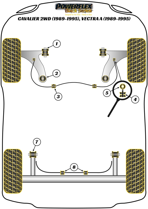 Powerflex Black - Cavalier 2WD (1989 - 1995), Vectra A (1989 - 1995) - Front Wishbone Inner Bush (Rear) - PFF80-402BLK