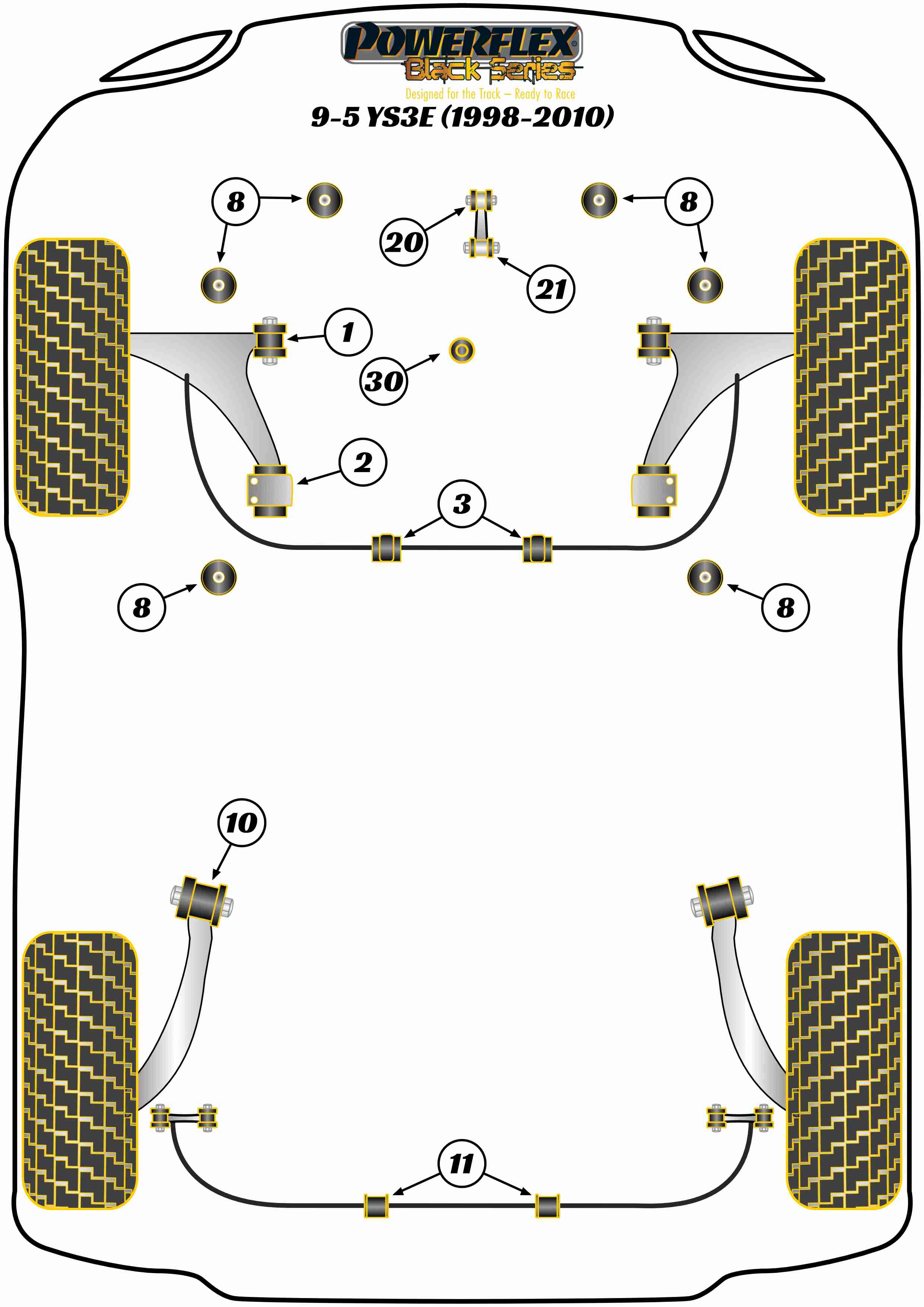 Powerflex Black - 9-5 YS3E (1998-2010) - Front Subframe Mounting Bush - PFF66-208-40BLK