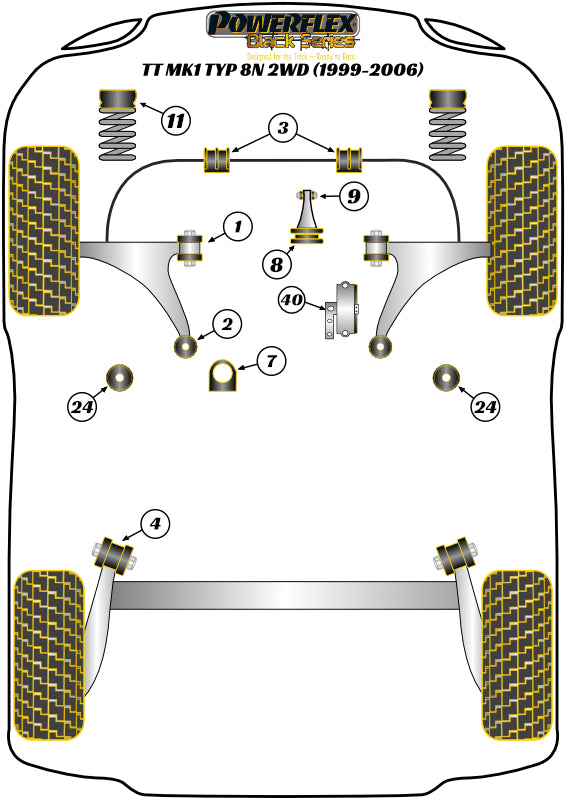 Powerflex Black - TT Mk1 Typ 8N 2WD (1999-2006) - Front Strut Top Mount Bush -10mm - PFF85-431BLK