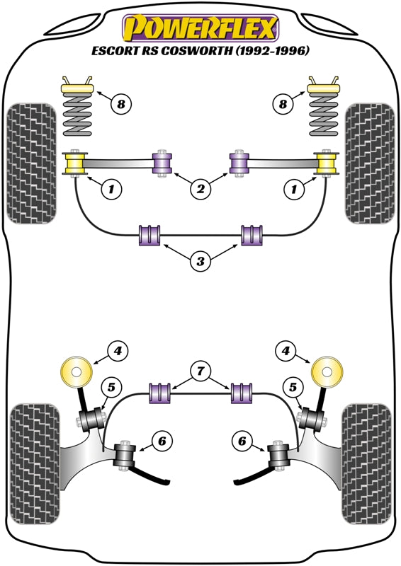 Powerflex Road - Escort RS Cosworth (1992-1996) - Gear Lever Cradle Mount Kit - PFF19-100