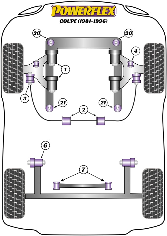 Powerflex Road - Coupe (1981-1996) - Front Anti Roll Bar Mount 23.5mm - PFR3-1011-23.5