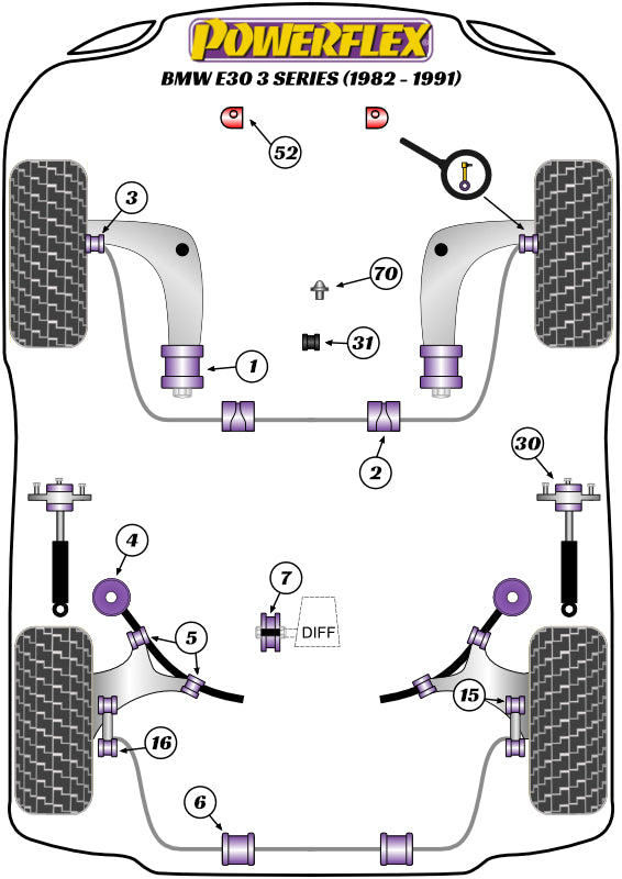 Powerflex Road - E30 inc M3 (1982 - 1991) - Rear ARB End Link To Bar Bush - PFR5-316