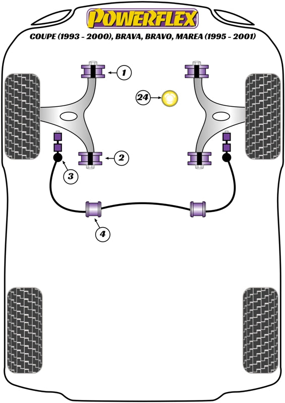 Powerflex Road - Coupe (1993-2000), Brava, Bravo, Marea (1995-2001) - Front Lower Wishbone Rear Bush - PFF1-802