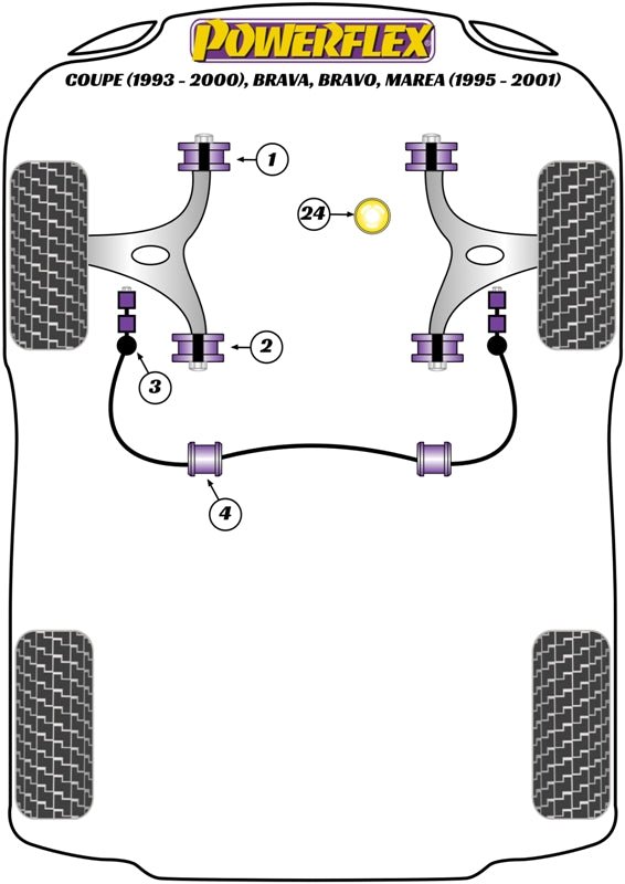 Powerflex Road+Black - Coupe (1993-2000), Brava, Bravo, Marea (1995-2001) - PowerAlign Camber Bolt Kit (10mm) - PFA100-10
