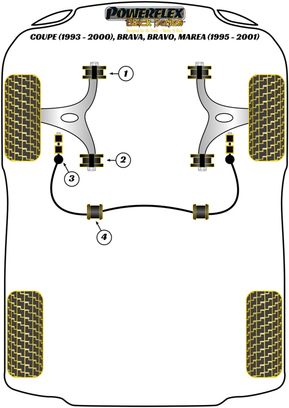 Powerflex Black - Coupe (1993-2000), Brava, Bravo, Marea (1995-2001) - Front Lower Wishbone Front Bush - PFF1-801BLK