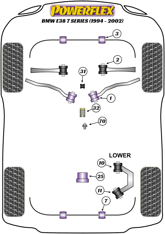 Powerflex Road - E38 (1994 - 2002) - Jack Pad Adaptor - PF5-4660