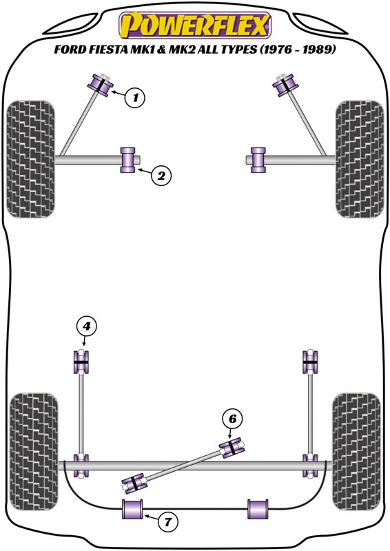 Powerflex Road+Black - Fiesta Mk1 & 2 inc XR2 (1976-1989) - PowerAlign Camber Bolt Kit (12mm x 60mm) - PFA100-12