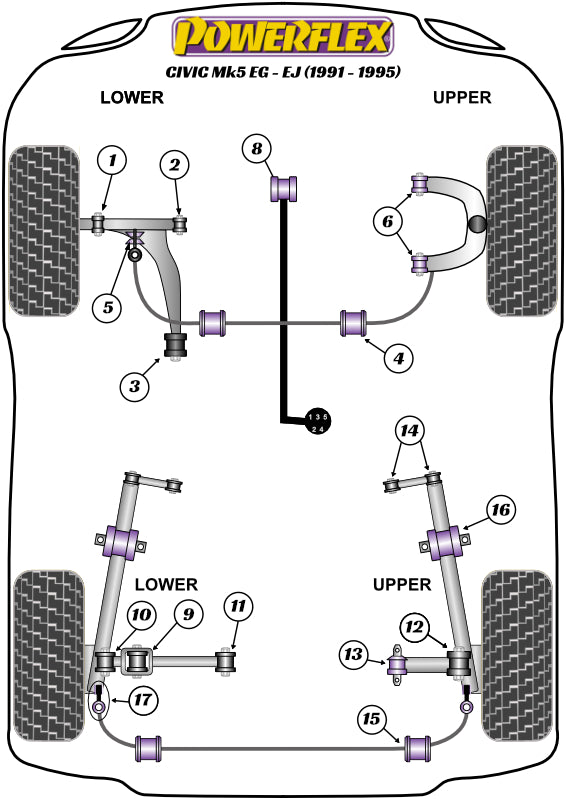 Powerflex Road - Civic Mk5 EG-EJ inc CRX del Sol (1991-1995) - Front Wishbone Front Bush - PFF42-602