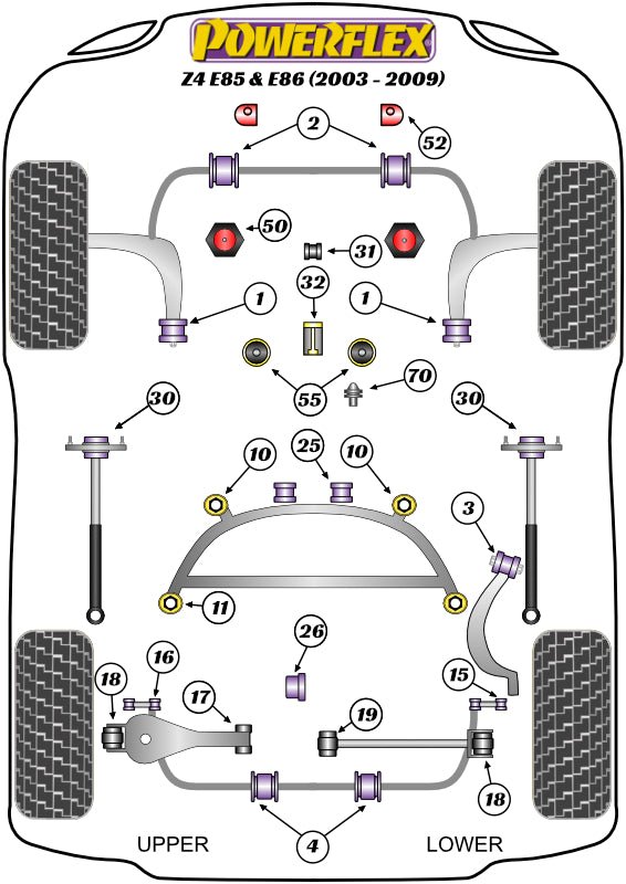 Powerflex Road - Z4 E85 & E86 (2003-2009) - Transmission Mounting Bush (Track) - PFF5-4655P