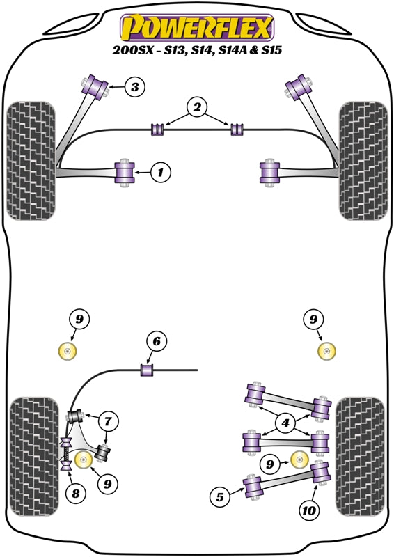 Powerflex Road - SILVIA 200SX - S13, S14, & S15 (1991 - 2002) - Front Anti Roll Bar Bush 25mm - PFF46-202-25