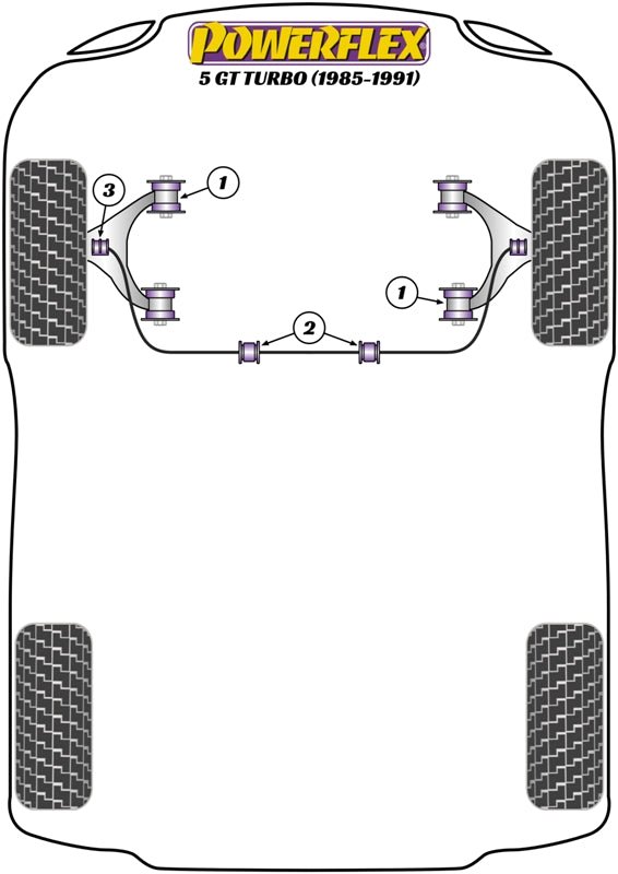 Powerflex Road+Black - 5 GT Turbo (1985-1991) - PowerAlign Camber Bolt Kit (12mm x 60mm) - PFA100-12