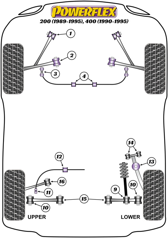 Powerflex Road - 200 (1989 - 1998), 400 (1990 - 1998) - Rear Upper Arm Inner Bush - PFR42-613