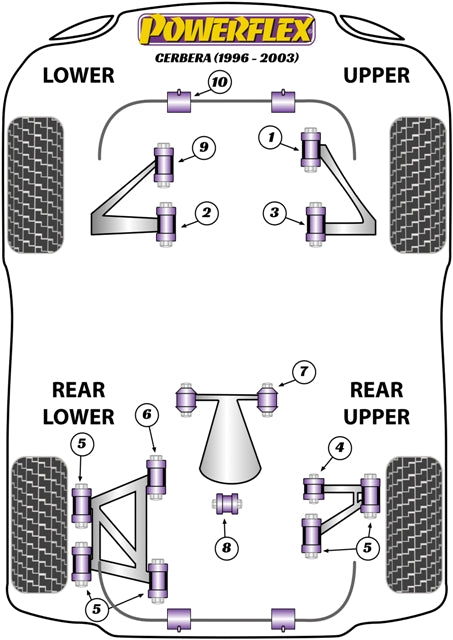Powerflex Road - Cerbera (1996 - 2006) - Rear Diff Mounting Front Bush - PFR79-110