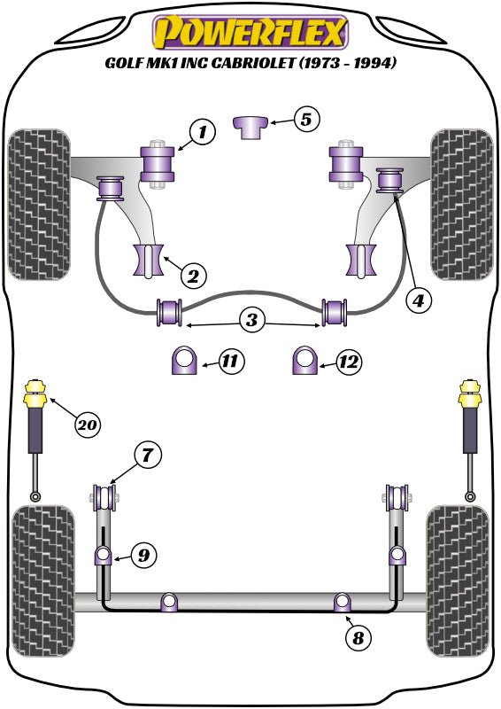 Powerflex Road+Black - Golf MK1 inc Cabriolet (1973 - 1994) - PowerAlign Camber Bolt Kit (12mm x 60mm) - PFA100-12