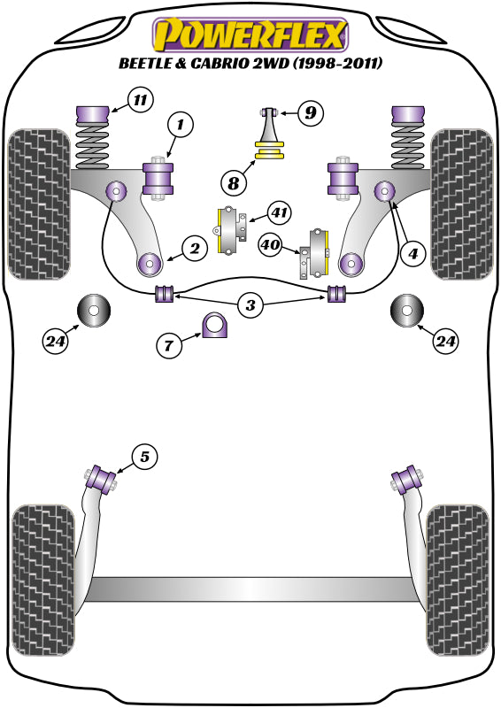 Powerflex Road - Beetle & Cabrio 2WD (1998-2011) - Front Subframe Rear Bush - PFF85-424