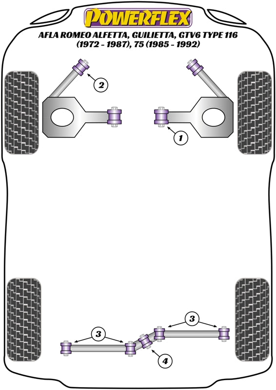 Powerflex Road - Alfetta, Giulietta, GTV6 Type 116 (1972-1987), 75 (1985-1992) - Front Upper Spring Mount Inner Bush - PFF1-201