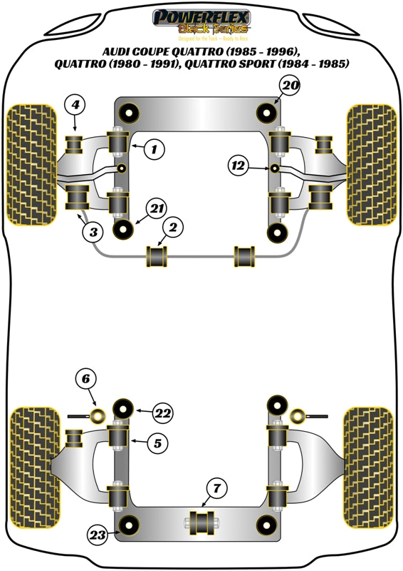 Powerflex Black - Sport Quattro (1984-1985) Coupe Quattro (1985-1991) UR Quattro (1980-1991) - Rear Differential Mount - PFR3-107BLK