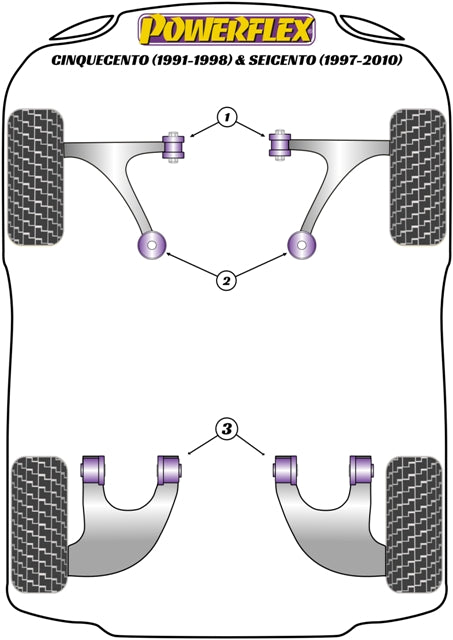Powerflex Road - Cinquecento (1991-1998) & Seicento (1997-2010) - Front Wishbone Front Bush - PFF16-101