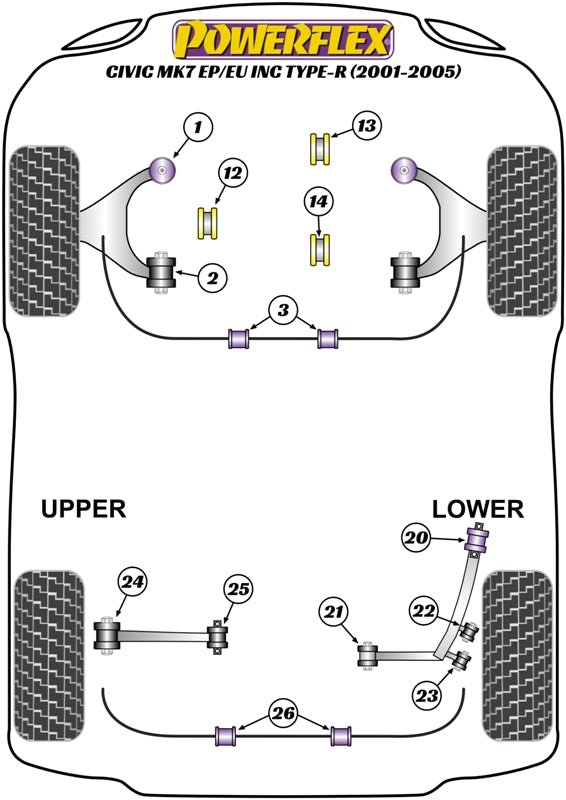 Powerflex Road+Black - Civic Mk7 EP/EU inc. Type-R (2001 - 2005) - PowerAlign Camber Bolt Kit (14mm) - PFA100-14