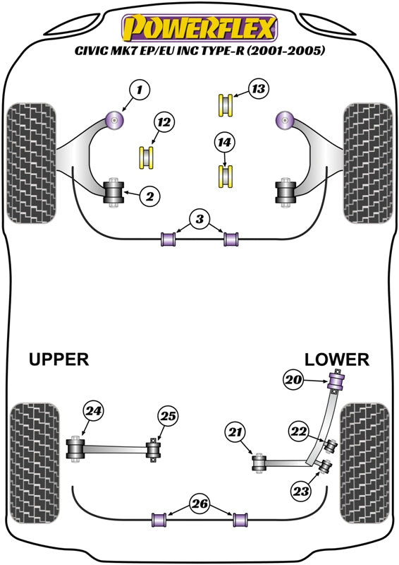 Powerflex Road - Civic Mk7 EP/EU inc. Type-R (2001 - 2005) - Rear Lower Arm Outer Rear Bush - PFR25-323