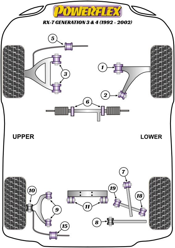 Powerflex Road - RX-7 Gen 3 - FD3S (1992-2002) - Power Steering Rack Mount Kit - PFF36-306